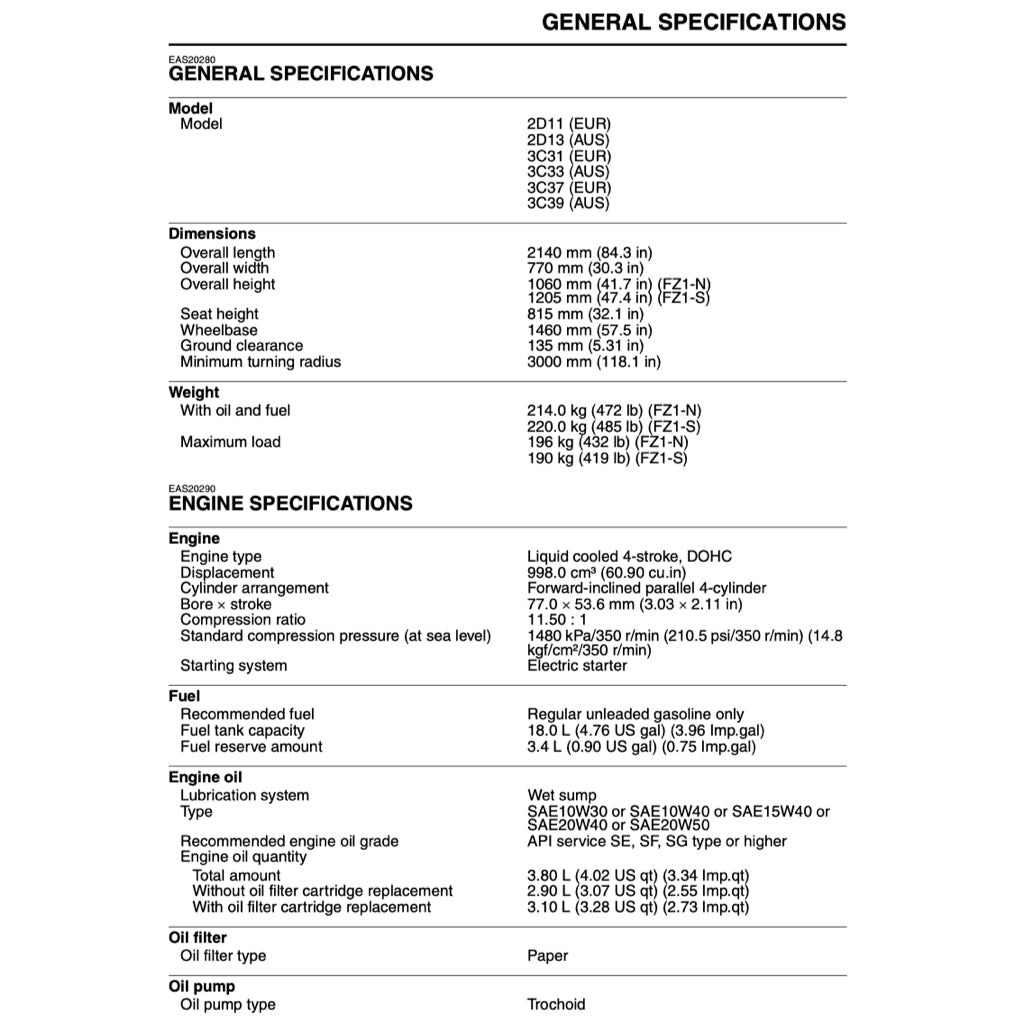 YAMAHA FZ1 FZ1000 FAZER 1000 2006-2015 Full Manual Set – Repair & Maintenance Manual and Spare Parts Catalog and User Handbook