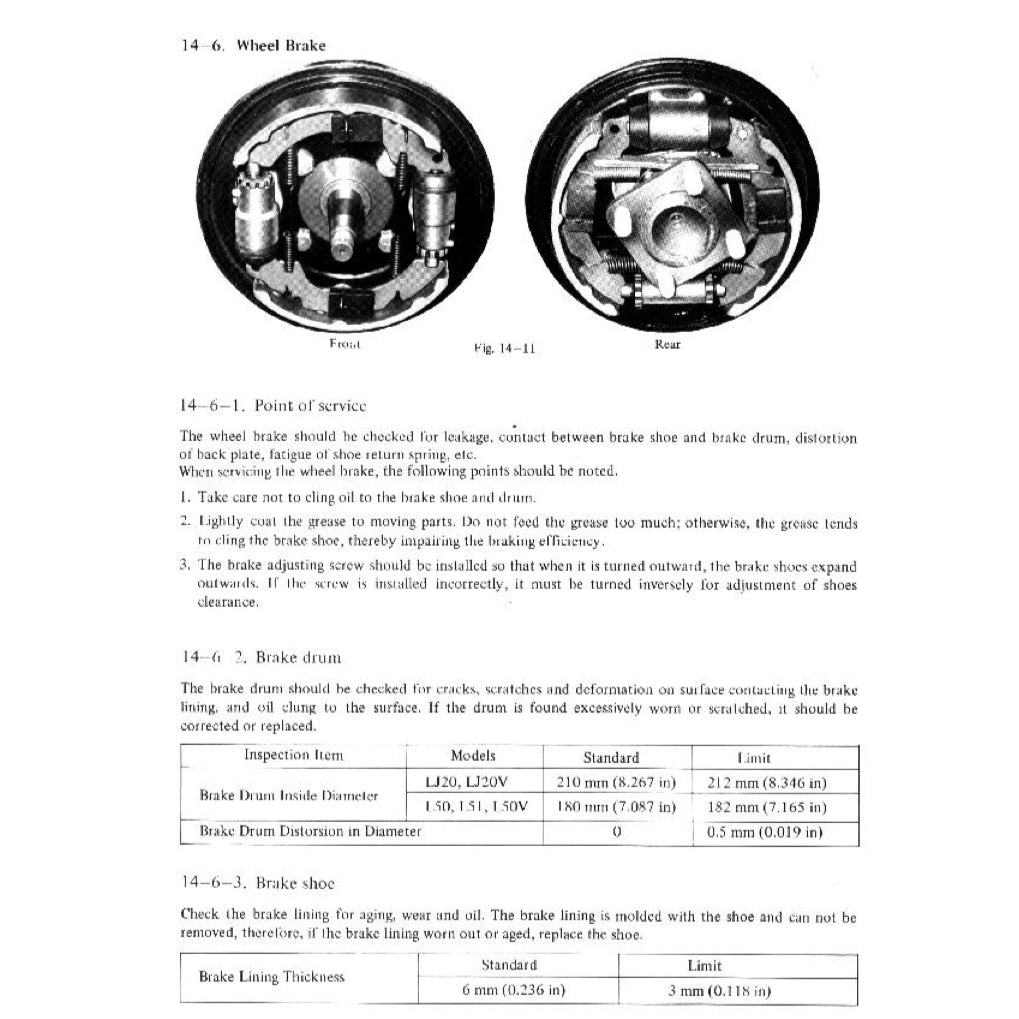 SUZUKI LJ20 JIMNY 1972-1981 Full Manual Set – Repair & Maintenance Manual and Spare Parts Catalog