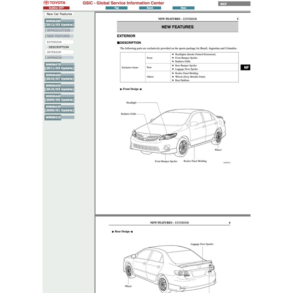 TOYOTA COROLLA ALTIS E141 2010-2013 Full Manual Set – SERVICE WORKBOOK WORKSHOP MANUAL