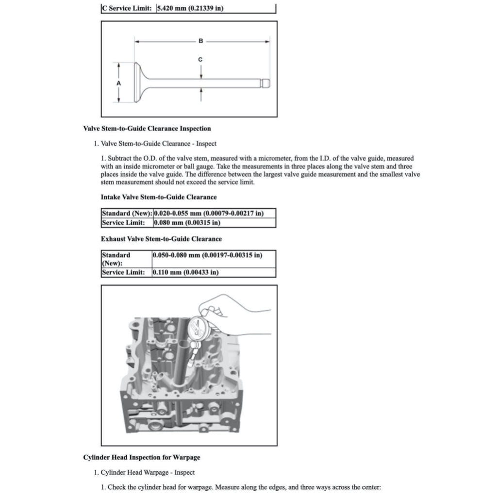 CRV HONDA CR-V RW/RT/RY 2017-2023 Full Manual Set – Repair & Maintenance Manual