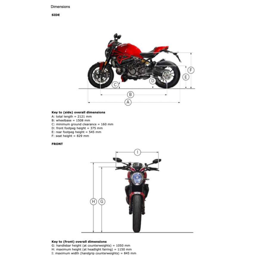 DUCATI MONSTER 1200R E4 2016-2020 Full Manual Set – Repair & Maintenance Manual and Spare Parts Catalog and User Handbook
