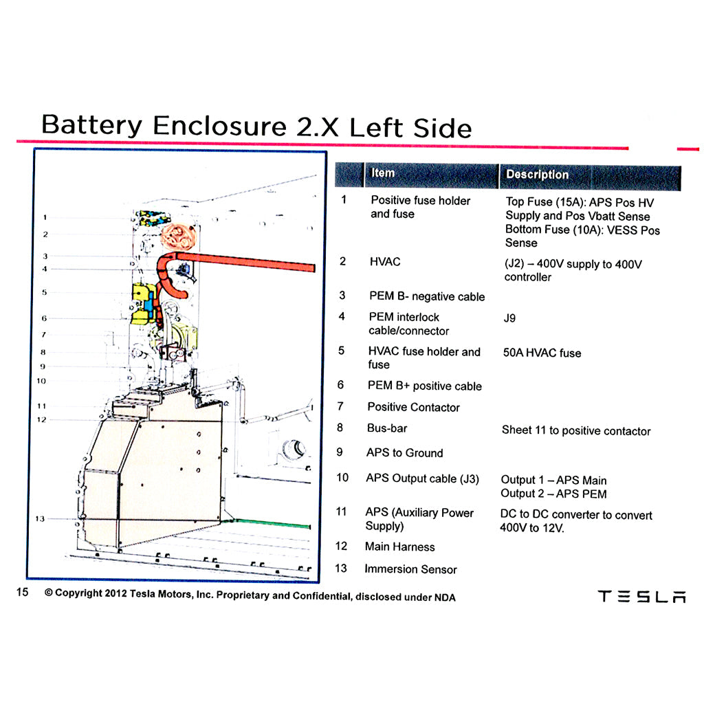 TESLA ROADSTER I 2008-2012 Full Manual Set – Repair & Maintenance Manual and Spare Parts Catalog