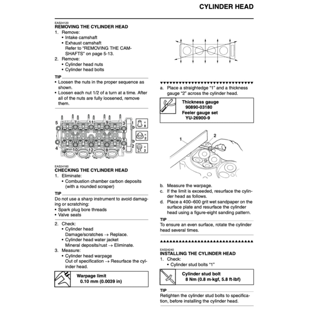 YAMAHA FZ8N FZ8 FAZER8 FAZER 8 2010-2015 Full Manual Set – Repair & Maintenance Manual and User Handbook
