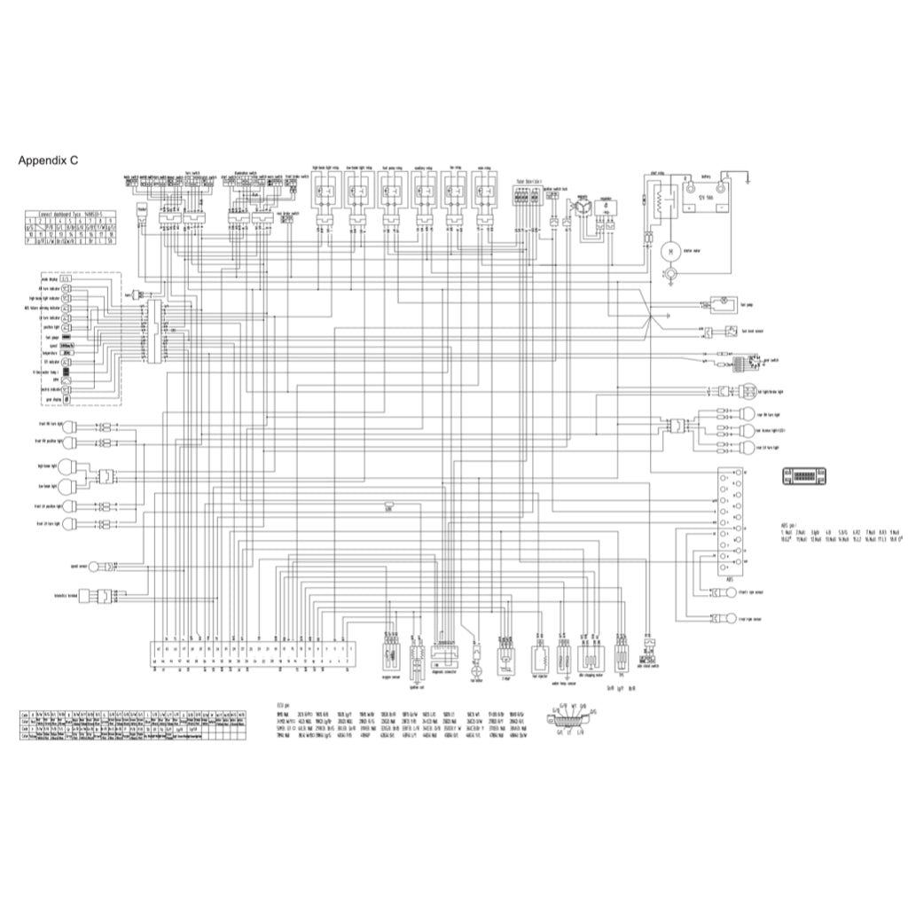 CFMOTO 300SR 2020+ Full Manual Set – Repair & Maintenance Manual and Spare Parts CatalogandUser Handbook