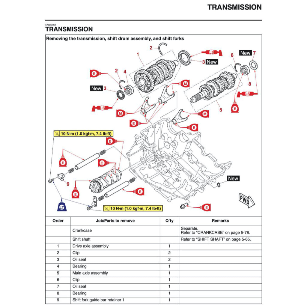 YAMAHA YZF-R3 2019+ Full Manual Set – Repair & Maintenance Manual and User Handbook
