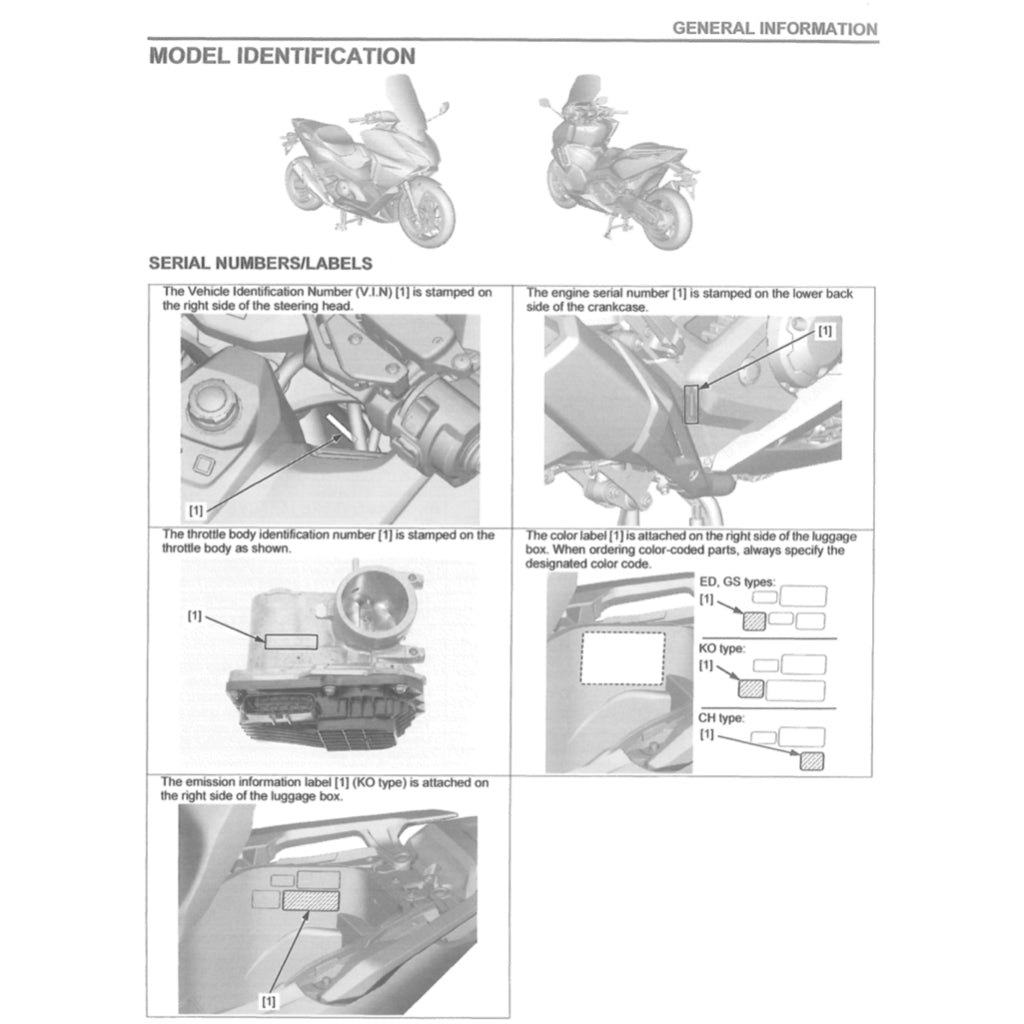 HONDA FORZA 750 2021+ Full Manual Set – Repair & Maintenance Manual and User Handbook