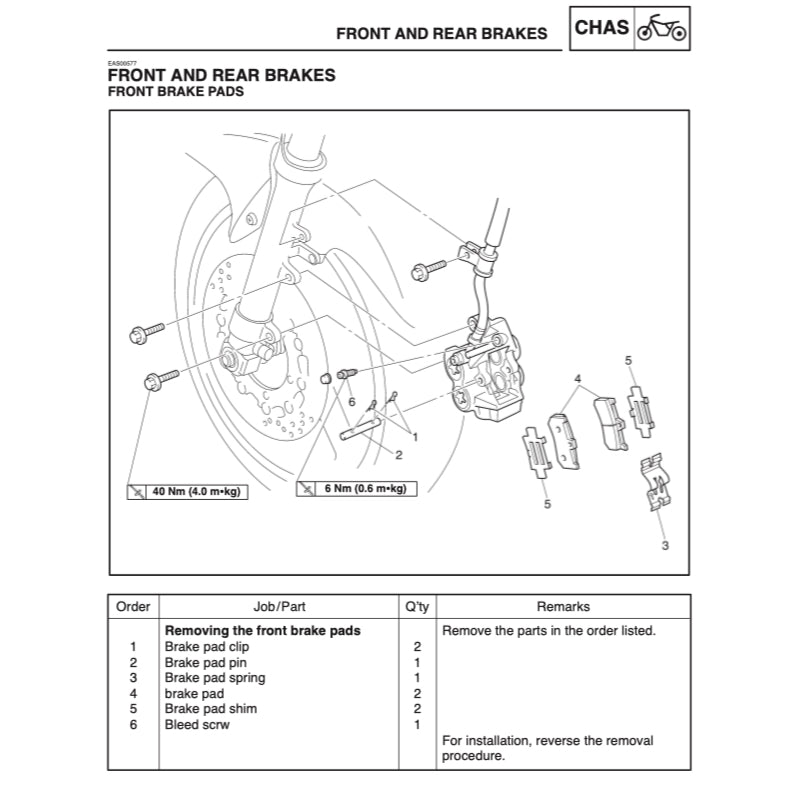 YAMAHA FZS1000 FZS 1000 FAZER 1000 2001-2005 Full Manual Set – Repair & Maintenance Manual and Spare Parts Catalog and User Handbook