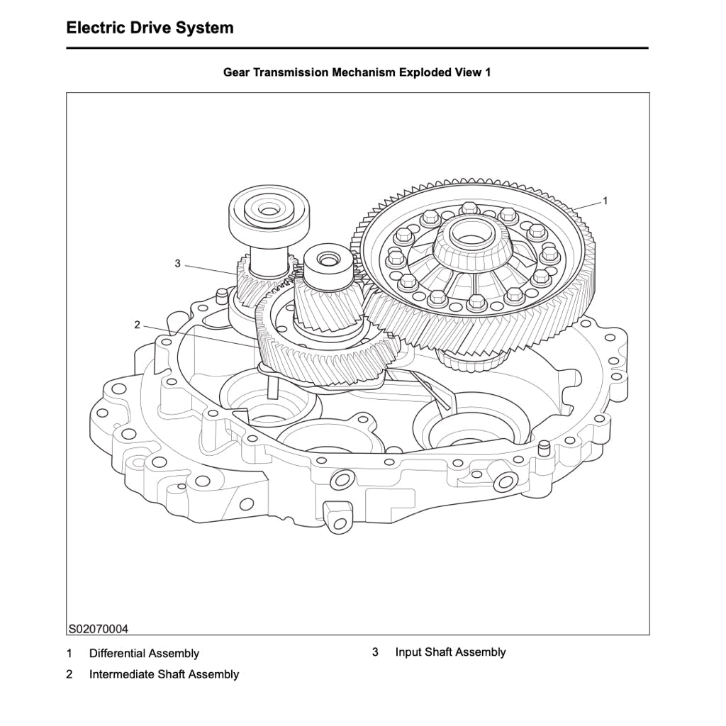 MAXUS EV30 eDELIVER3 2019+ Full Manual Set – Repair & Maintenance Manual