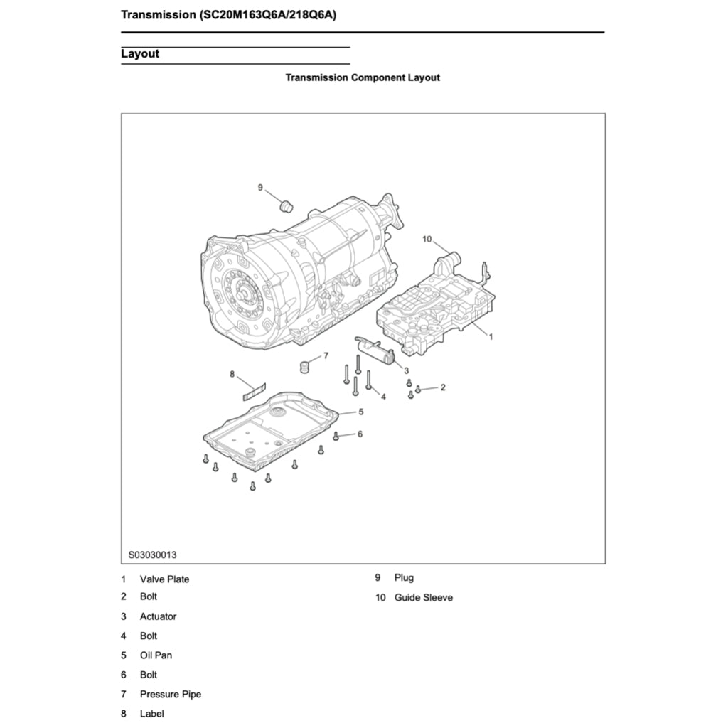 MAXUS D90 2017+ Full Manual Set – Repair & Maintenance Manual