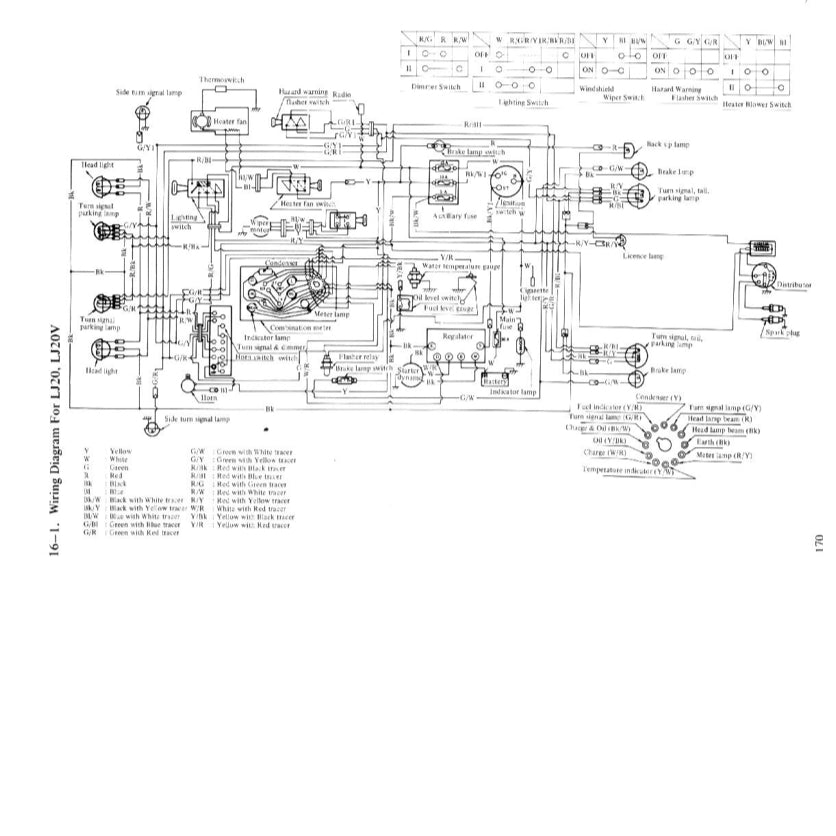 SUZUKI LJ20 JIMNY 1972-1981 Full Manual Set – Repair & Maintenance Manual and Spare Parts Catalog