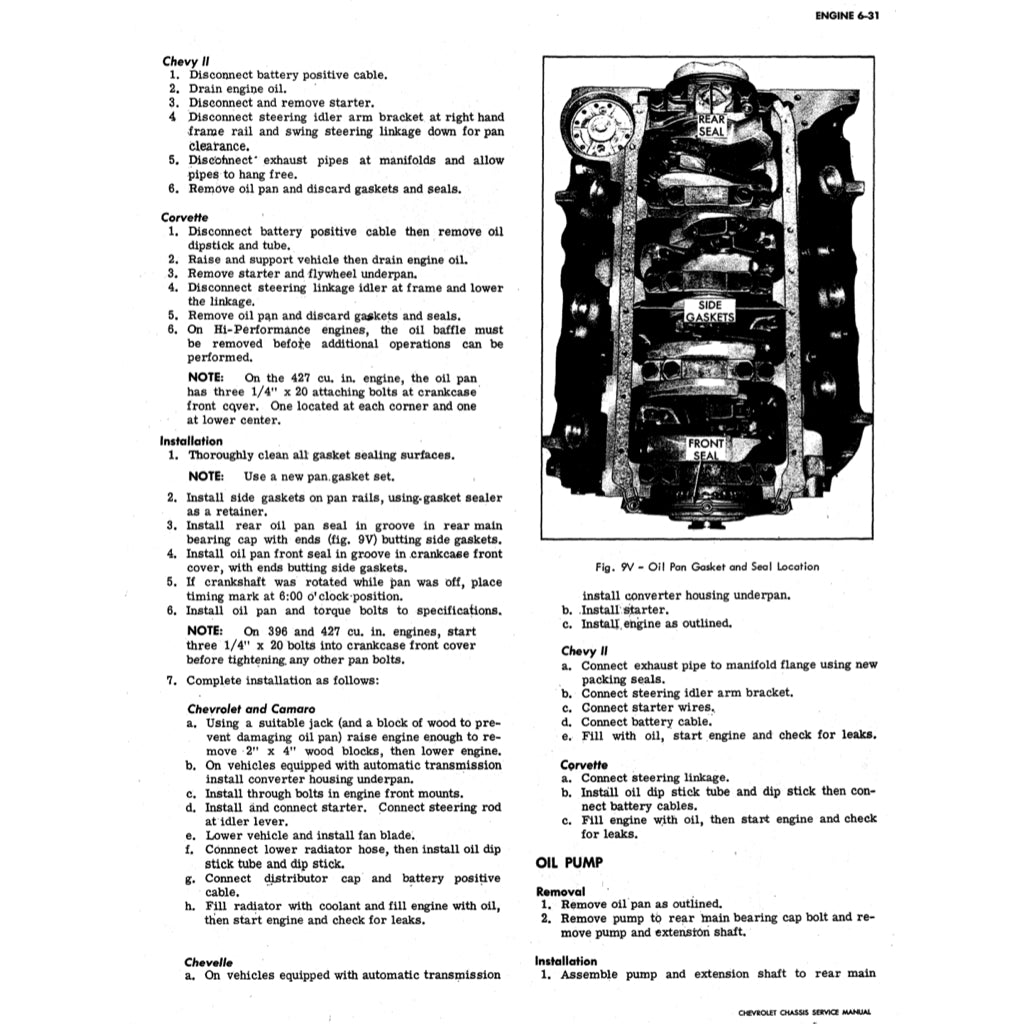 CHEVROLET CORVETTE C2 1962-1967 Full Manual Set – Repair & Maintenance Manual