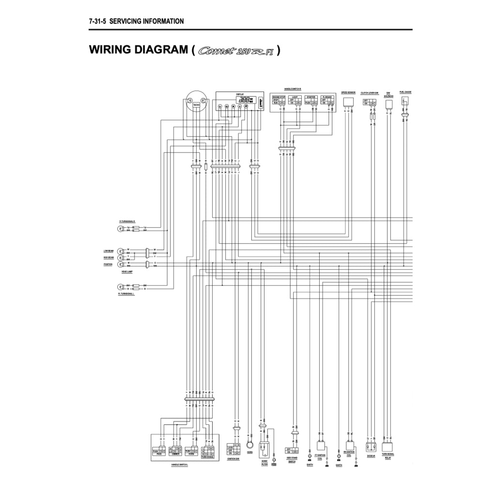 NAZA BLADE / HYOSUNG COMET 250R FI 2012-2018 Full Manual Set – Repair & Maintenance Manual and User Handbook