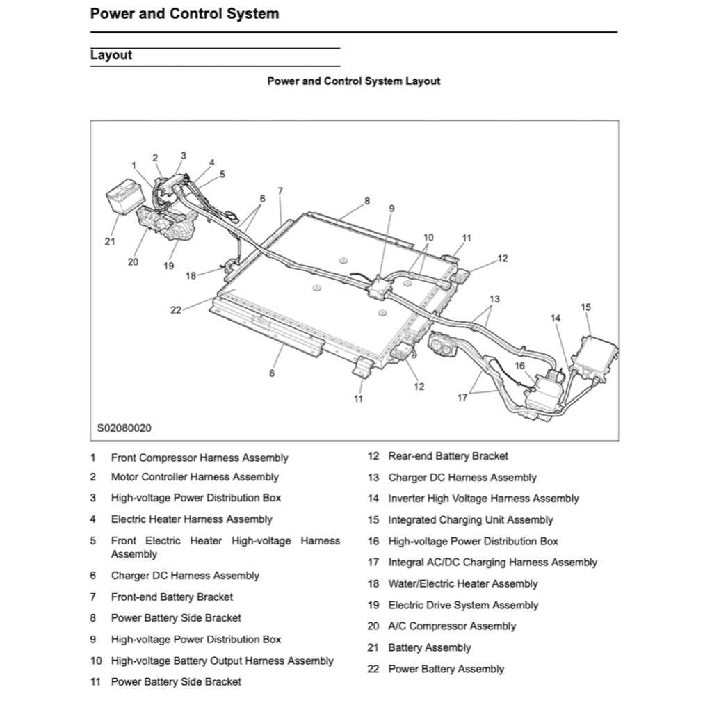 MAXUS MIFA9 EV 2023+ Full Manual Set – Repair & Maintenance Manual