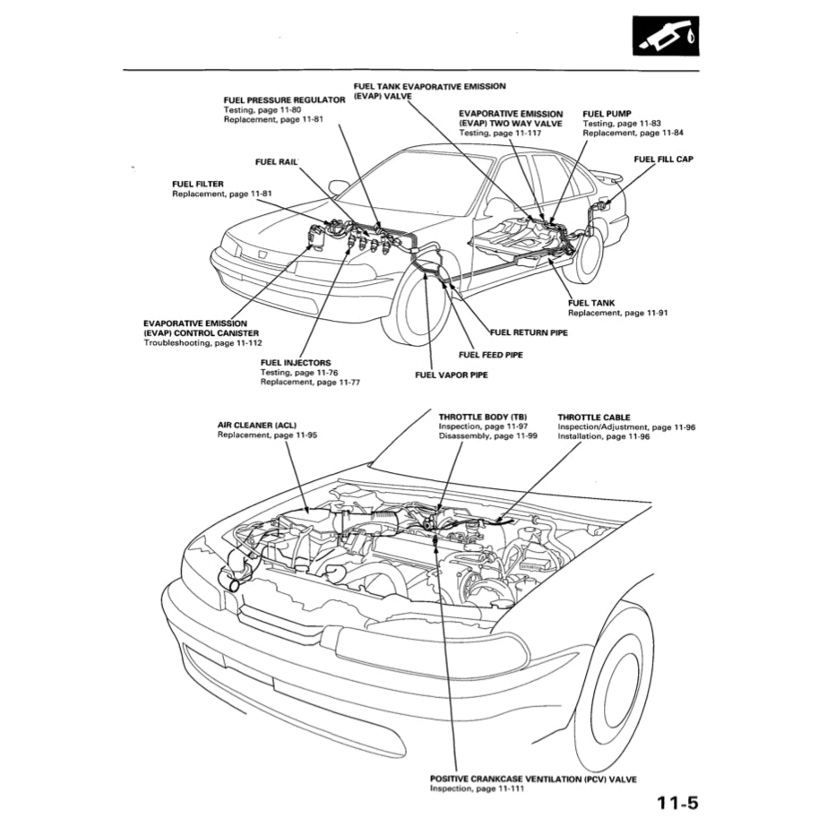 HONDA ACCORD 5 CC/CE 1993-1998 Full Manual Set – Repair & Maintenance Manual