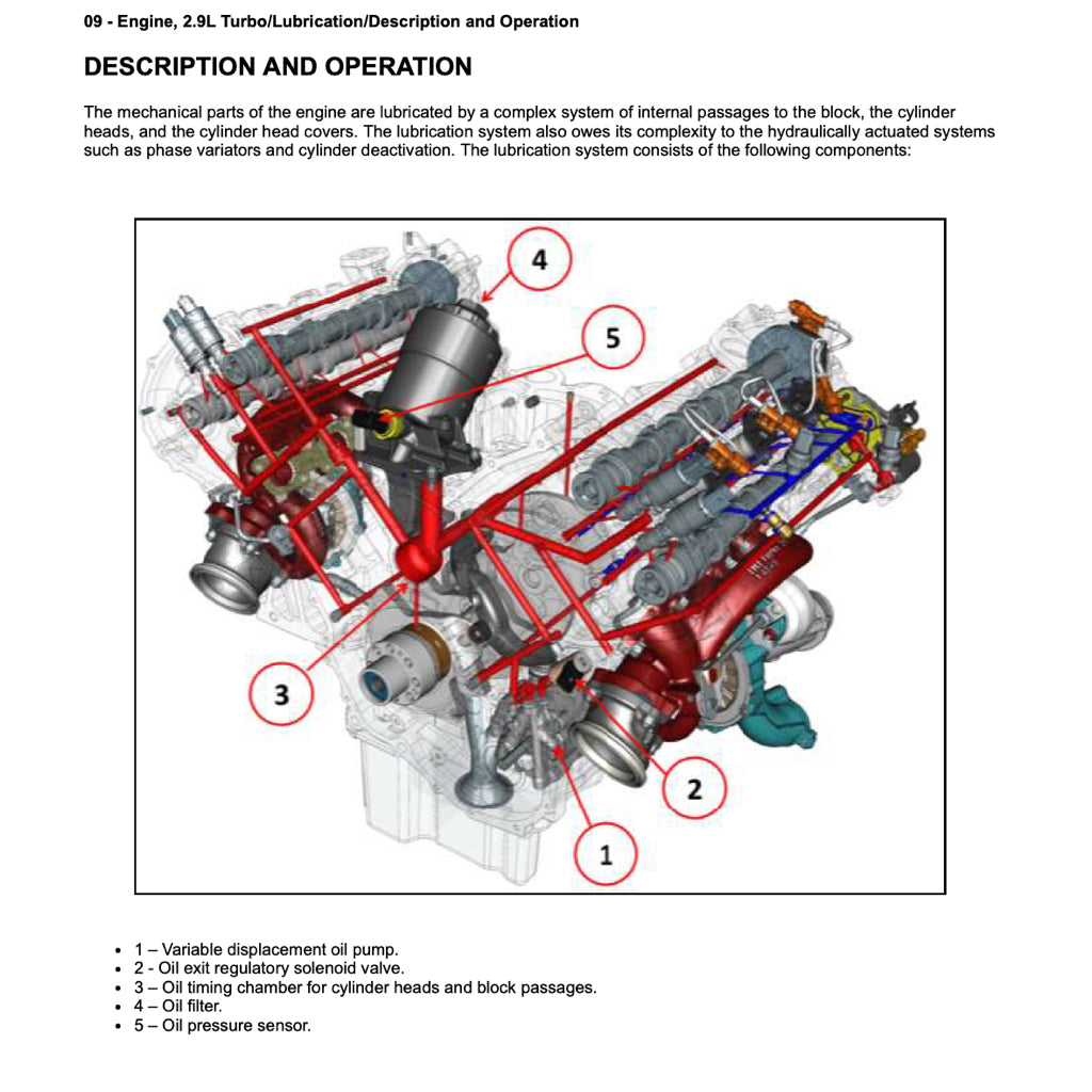 ALFA ROMEO GIULIA QUADRIFOGLIO 952 2016+ Full Manual Set – Repair & Maintenance Manual