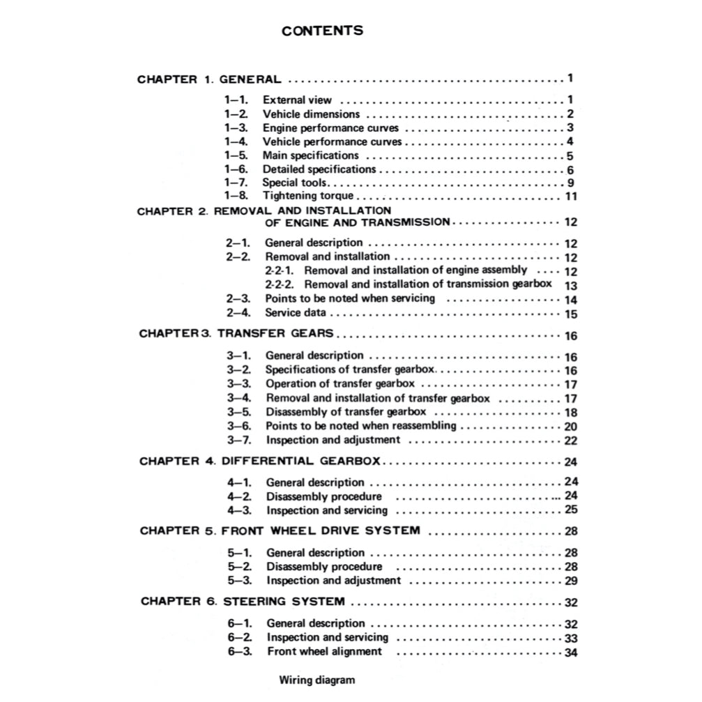 SUZUKI LJ10 JIMNY 1970-1981 Full Manual Set – Repair & Maintenance Manual and Spare Parts Catalog