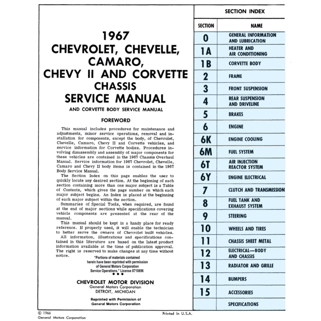 CHEVROLET CORVETTE C2 1962-1967 Full Manual Set – Repair & Maintenance Manual