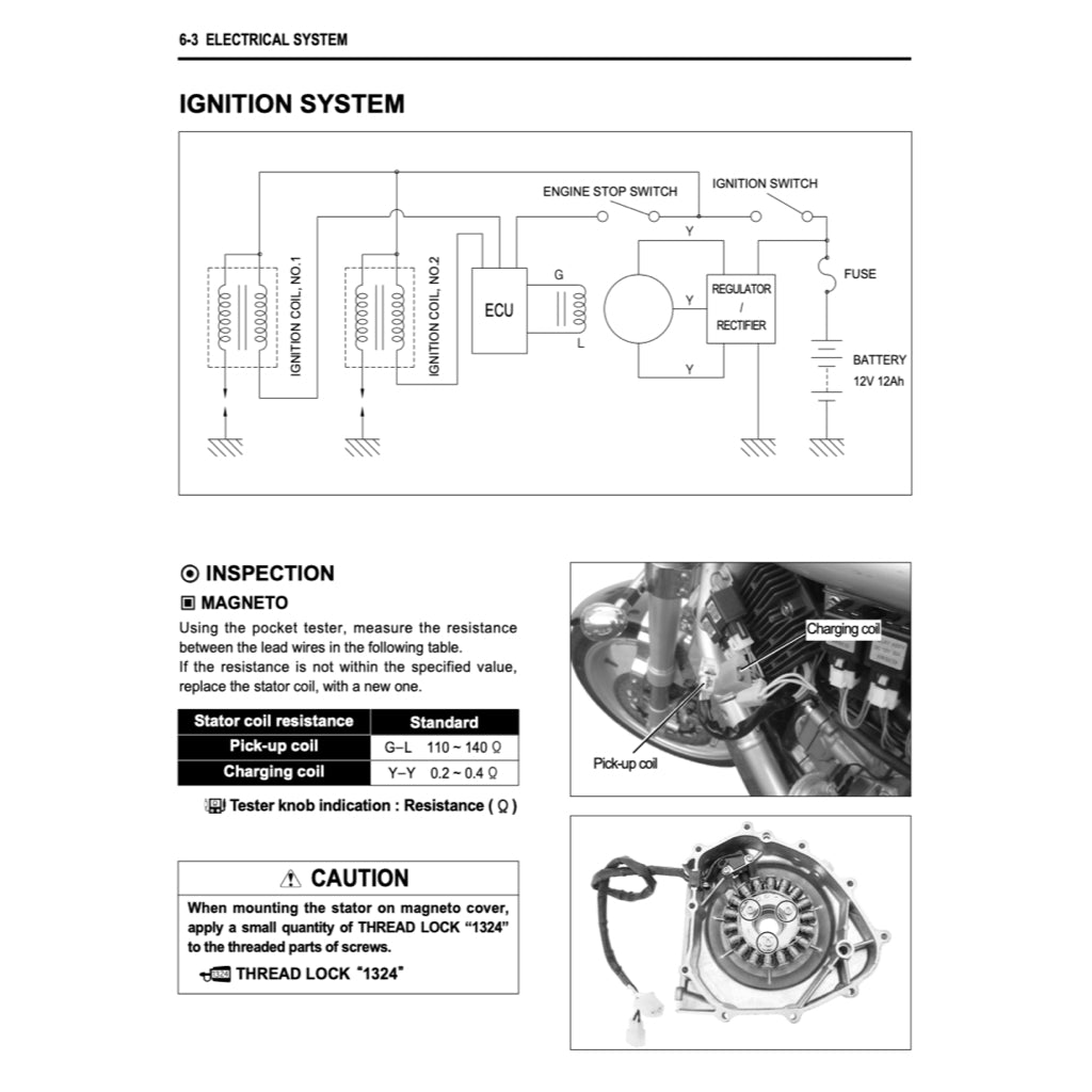 NAZA BLADE/ HYOSUNG 650R 2012-2018 Full Manual Set – Repair & Maintenance Manual and Spare Parts Catalog and User Handbook