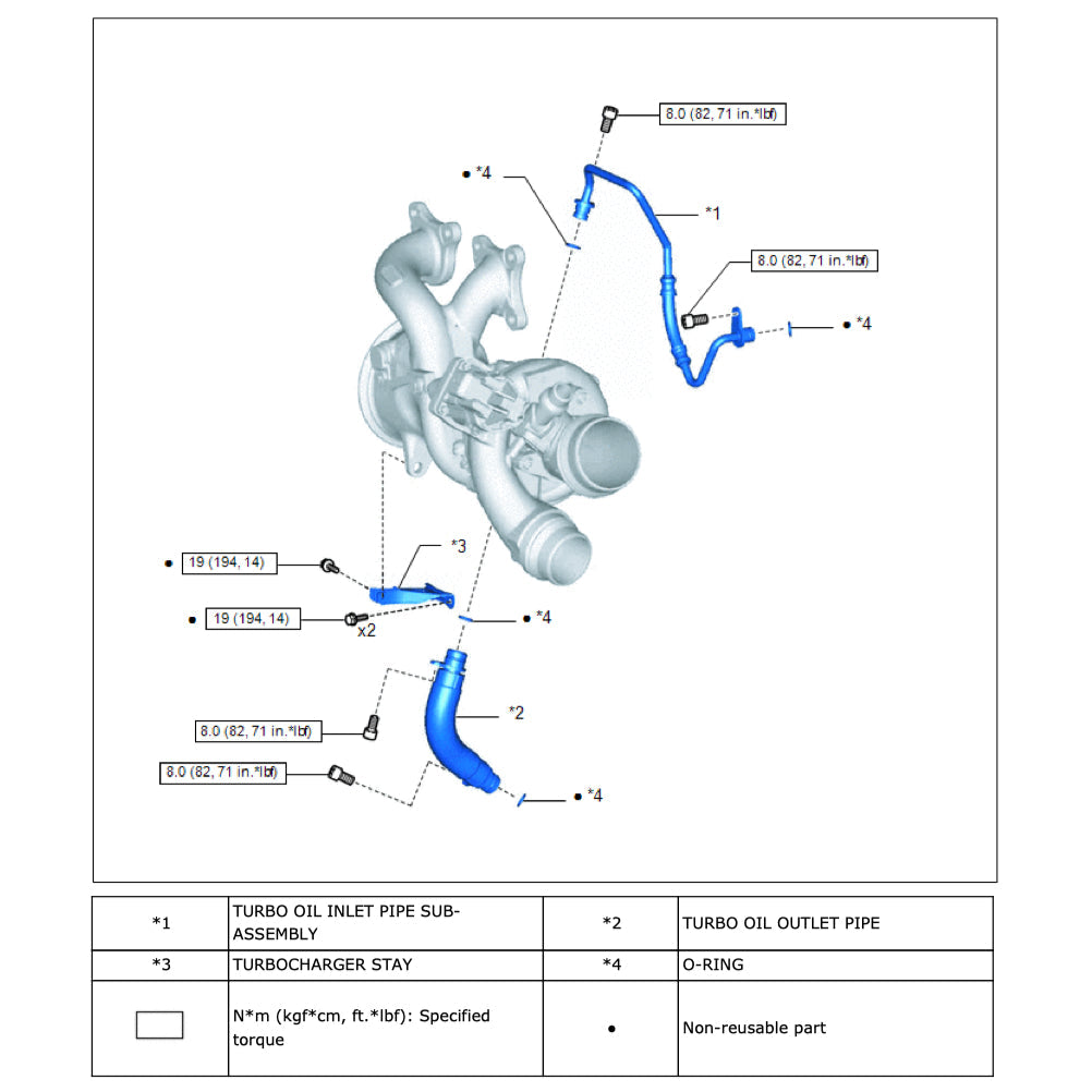 TOYOTA GR SUPRA 2019-2022 Full Manual Set – Repair & Maintenance Manual