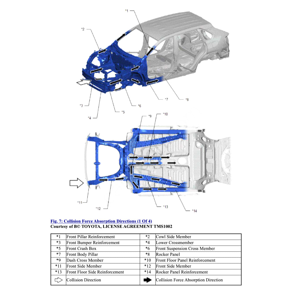 TOYOTA RAV4 XA50 XA50 HEV 2018+ Full Manual Set – Repair & Maintenance Manual