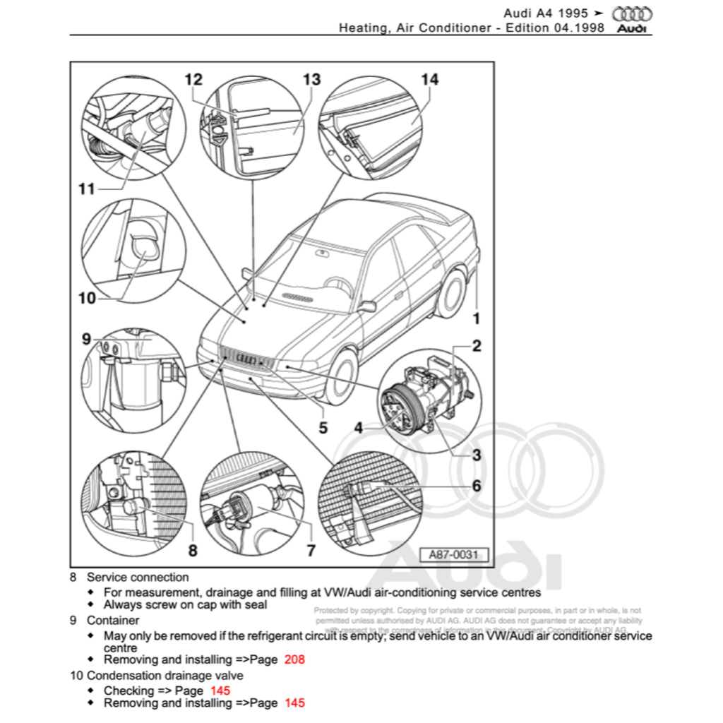 Audi A4 B5 Full Manual Set – 1995-2001 SERVICE REPAIR WORKSHOP MANUAL