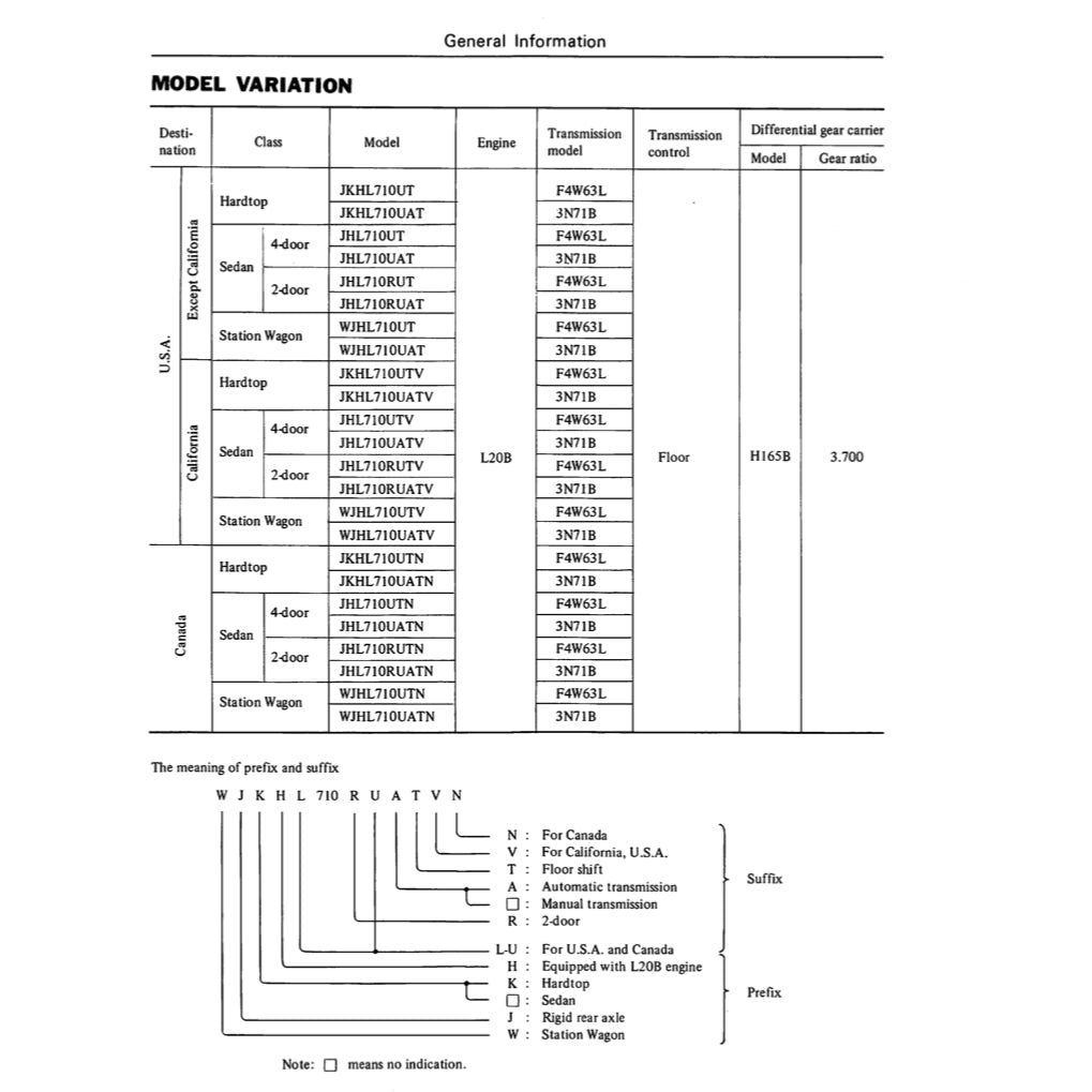 DATSUN VIOLET 710 1973-1977 Full Manual Set – Repair & Maintenance Manual