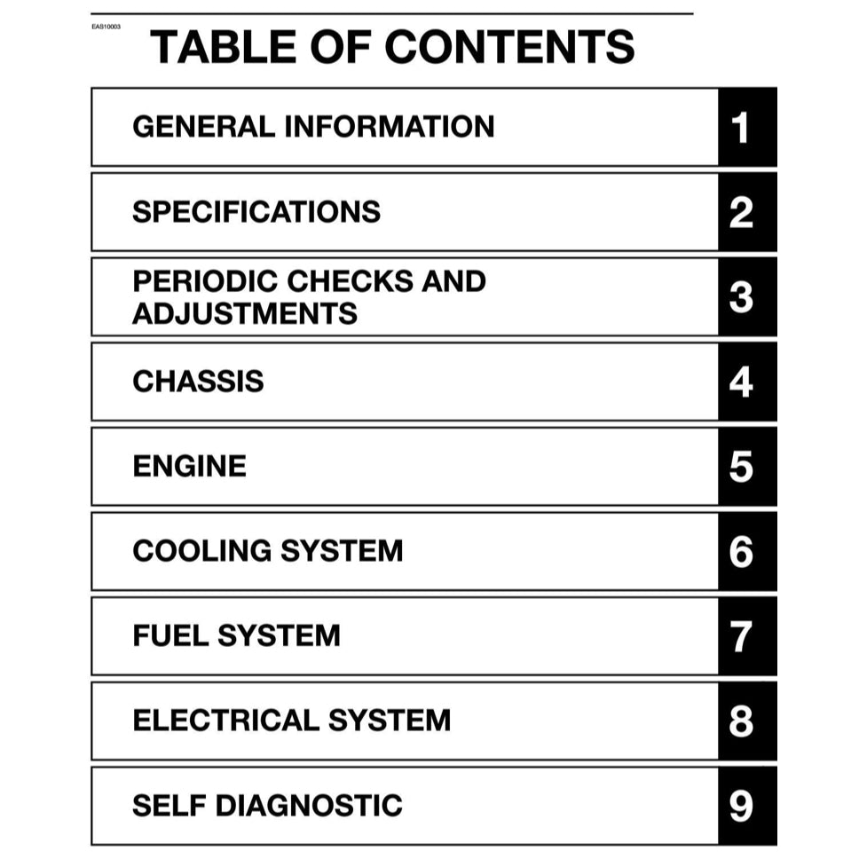 YAMAHA TENERE T700 2024+ Full Manual Set – Repair & Maintenance Manual and Spare Parts Catalog and User Handbook