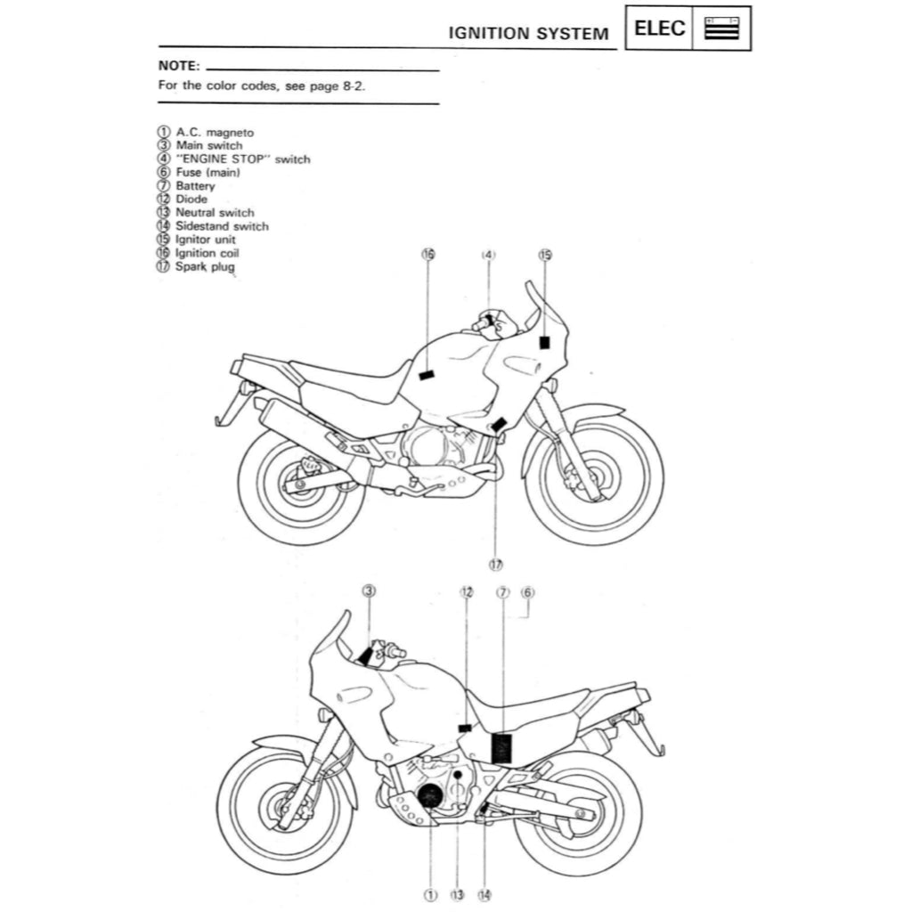 YAMAHA XTZ750 SUPER TENERE 1989-1996 Full Manual Set – Repair & Maintenance Manual and Spare Parts Catalog