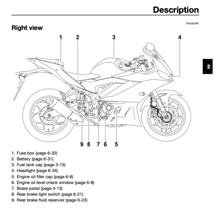 YAMAHA YZF-R3 2019+ Full Manual Set – Repair & Maintenance Manual and User Handbook