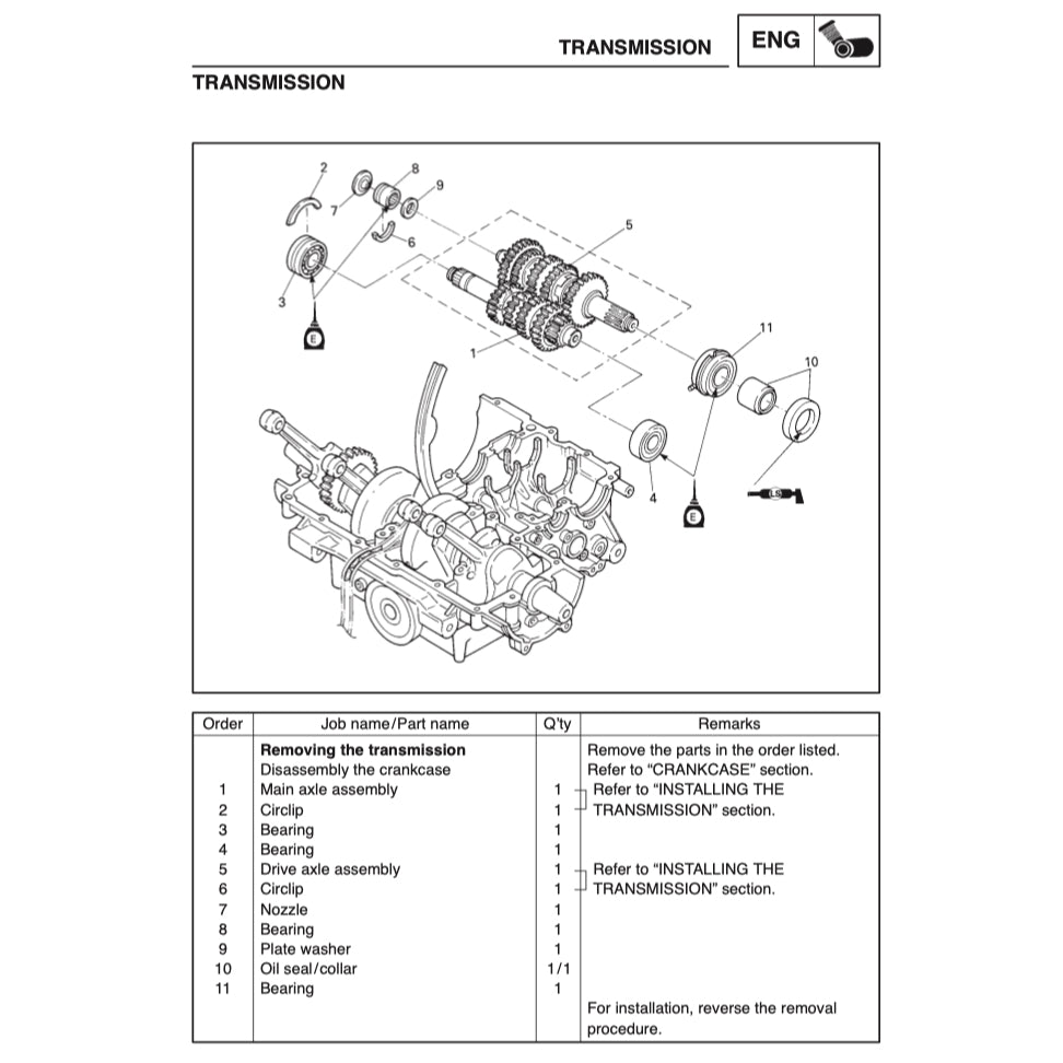YAMAHA FZS600 1998-2004 Full Manual Set – Repair & Maintenance Manual and Spare Parts Catalog and User Handbook