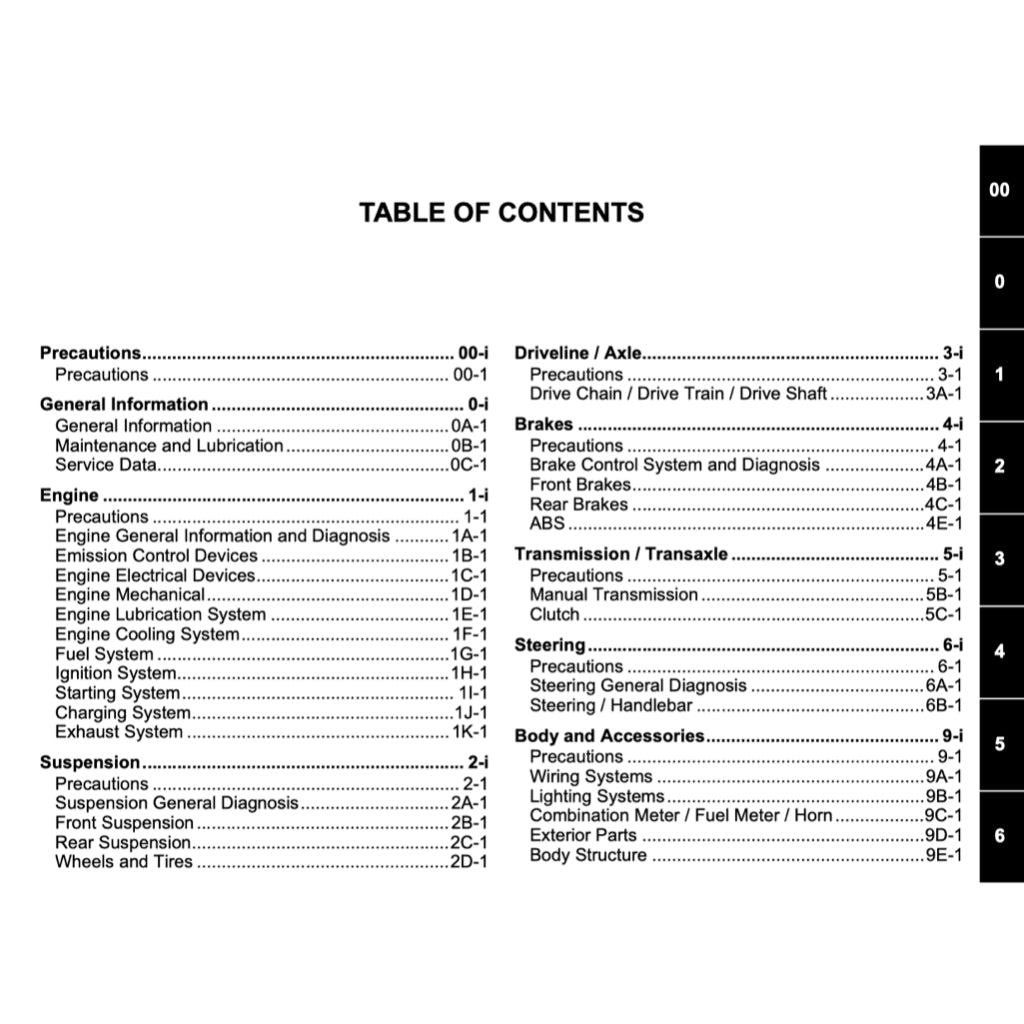 SUZUKI GSXR1000 L7 A/R 2017-2022 Full Manual Set – Repair & Maintenance Manual and Spare Parts Catalog and User Handbook