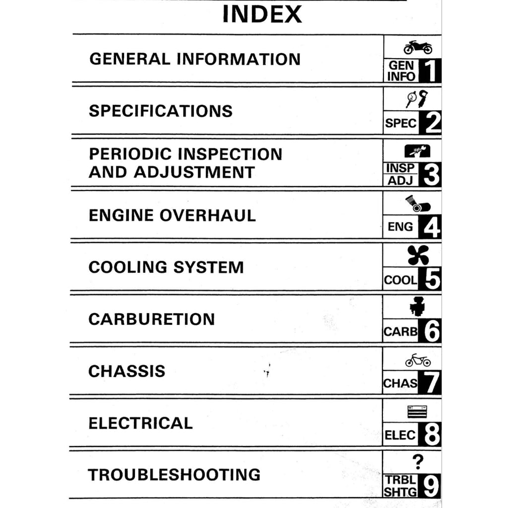 YAMAHA TRZ250 2MA 3MA 1986-1995 Full Manual Set – Repair & Maintenance Manual and Spare Parts Catalog andUser Handbook ENGLISH/JAPANESE