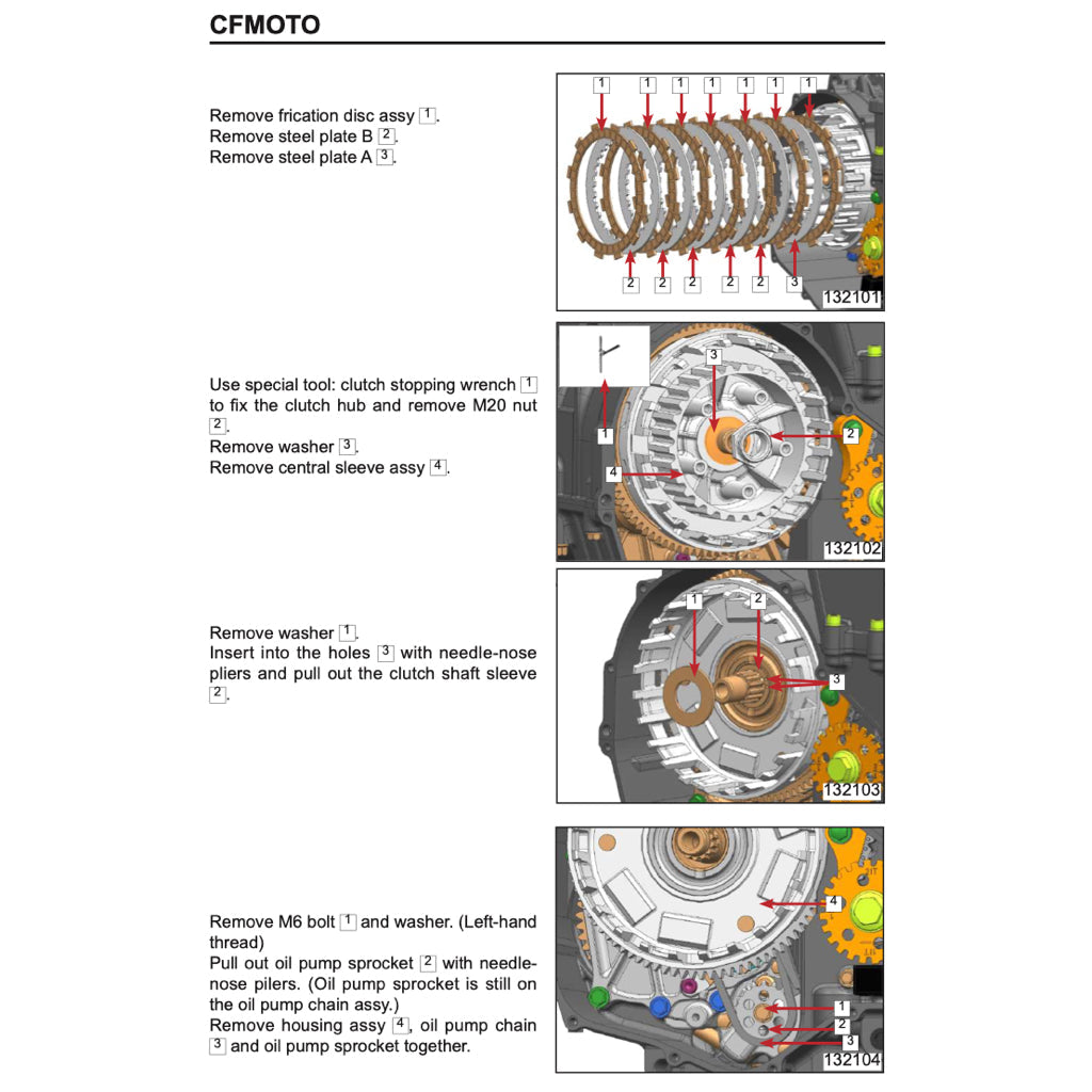 CFMOTO CF400NK CF400-B 2020-2023 Full Manual Set – Repair & Maintenance Manual and User Handbook