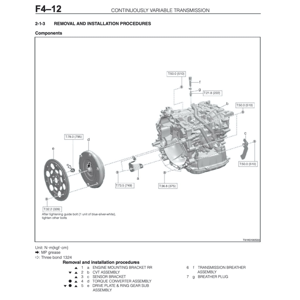 TOYOTA RAIZE A250 2021+ Full Manual Set – SERVICE WORKSHOP MAUNUAL