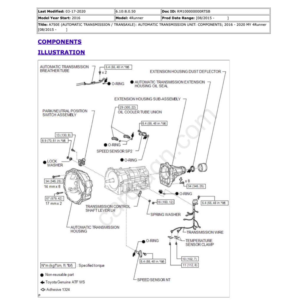 TOYOTA 4RUNNER GRN280/285 2016+ Full Manual Set – Repair & Maintenance Manual