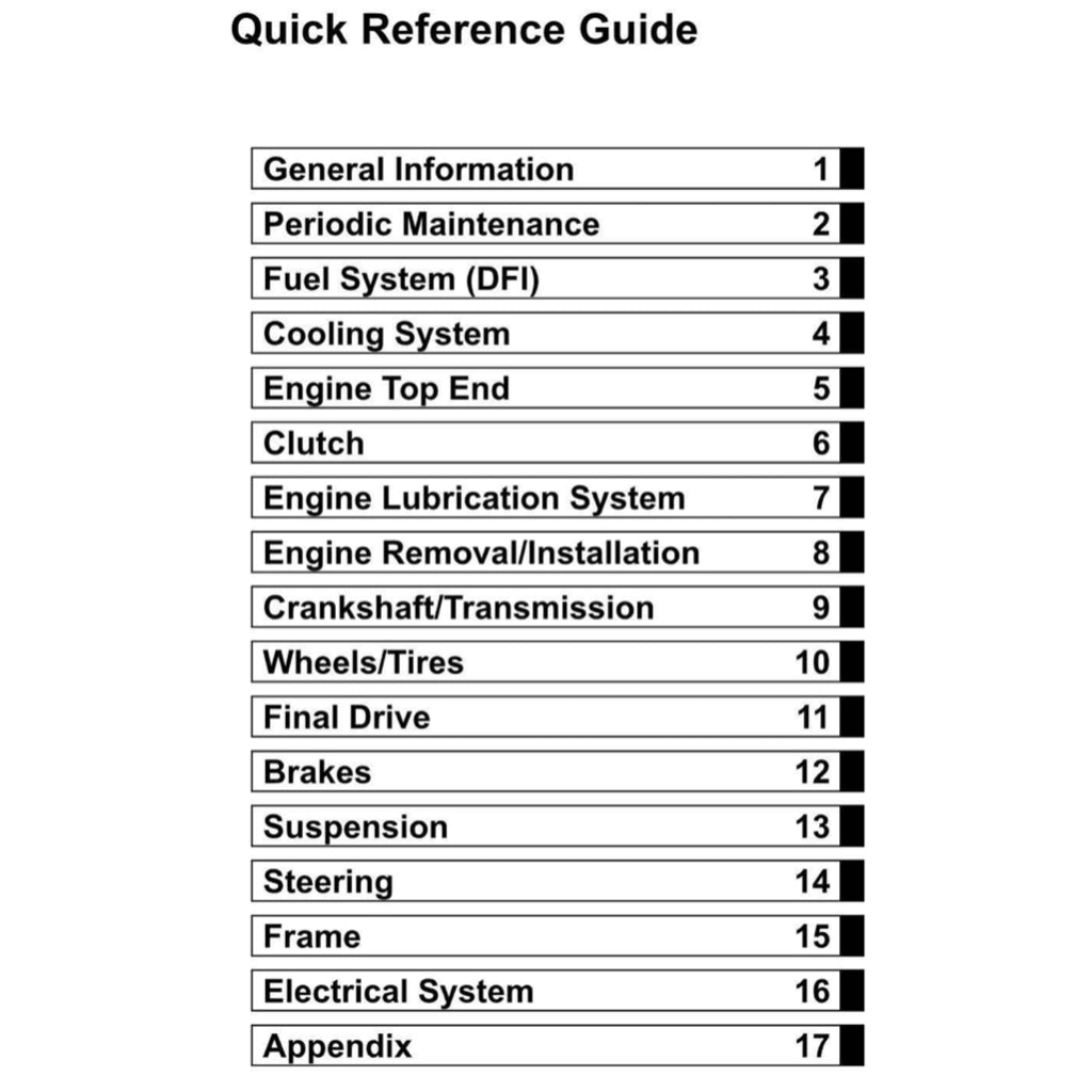 KAWASAKI NINJA ZX-6R 2019-2023 Full Manual Set – Repair & Maintenance Manual and User Handbook