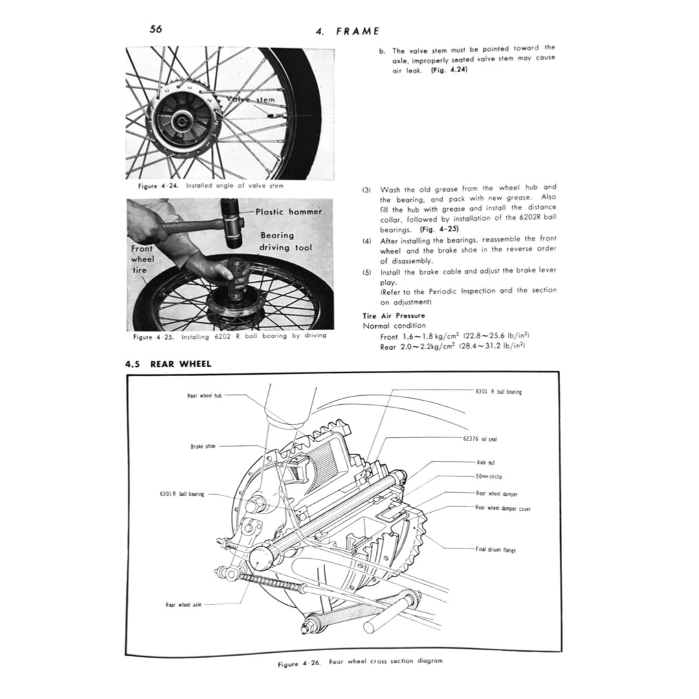HONDA CUB50-65 C50 C65 1966-1980 Full Manual Set – Repair & Maintenance Manual and Spare Parts Catalog and User Handbook