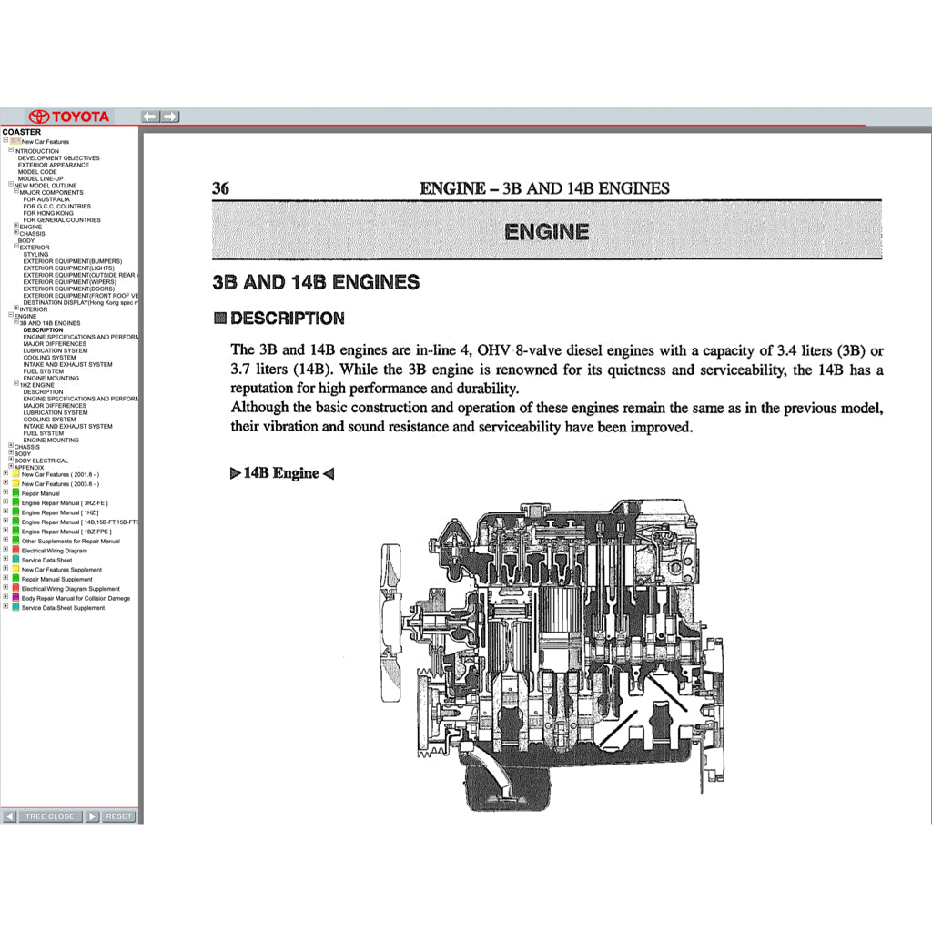 TOYOTA COASTER 1993-2016 Full Manual Set – Repair & Maintenance Manual