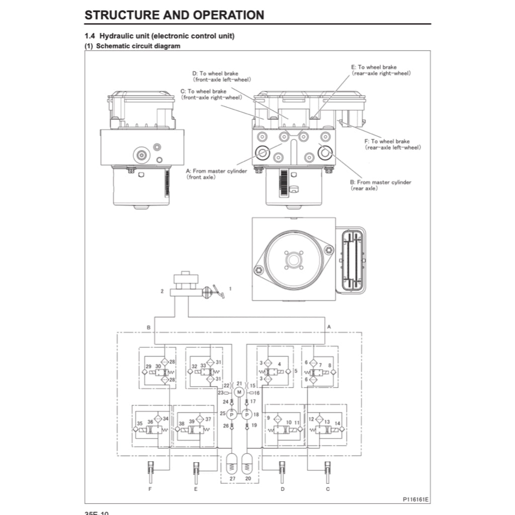MITSUBISHI FUSO CANTER FE/FG/FH/FK/FM 1996-2004 Full Manual Set – Repair & Maintenance Manual