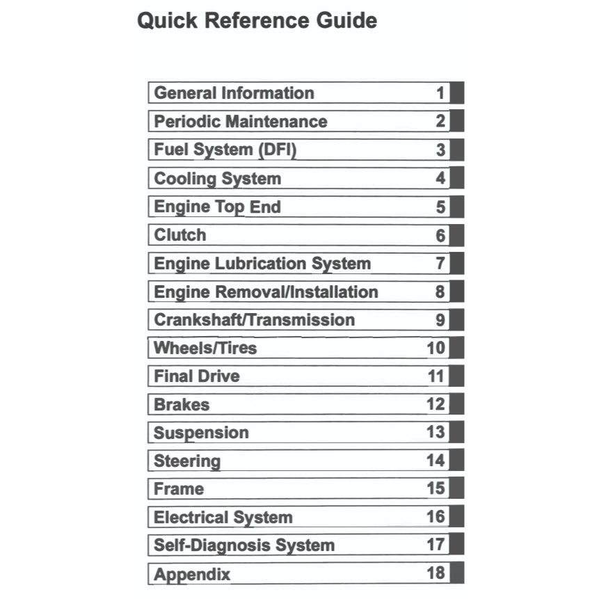 KAWASAKI VERSYS KLZ1000 SE 2019-2023 Full Manual Set – Repair & Maintenance Manual and Spare Parts Catalog and User Handbook