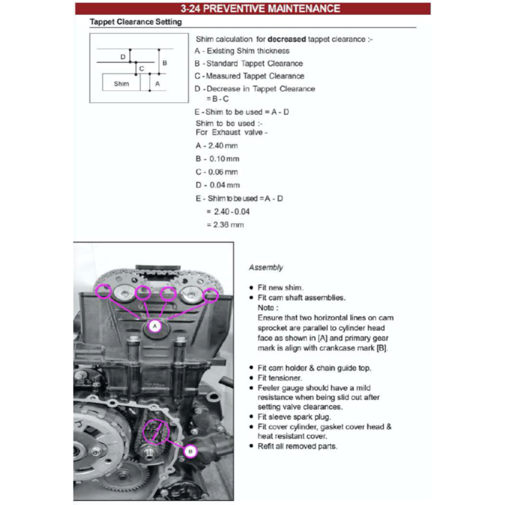 MODENAS DOMINAR 250 DM250 2023+ Full Manual Set – Repair & Maintenance Manual and Spare Parts Catalog and User Handbook