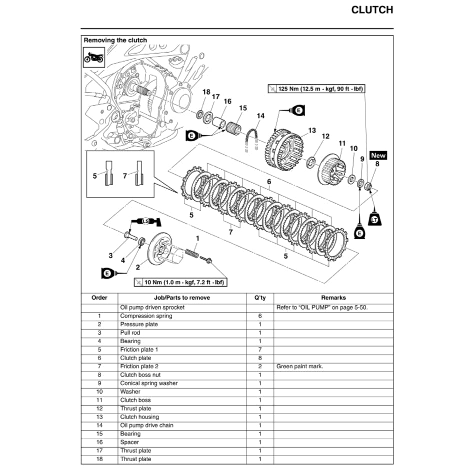YAMAHA MT-09 MT09 2014-2017 Full Manual Set – Repair & Maintenance Manual and Spare Parts Catalog and User Handbook
