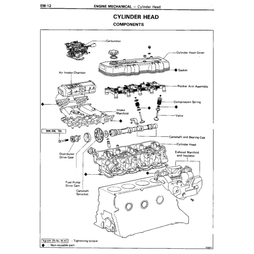 TOYOTA 4RUNNER N60 1984-1989 Full Manual Set – Repair & Maintenance Manual