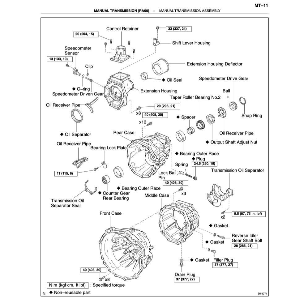 TOYOTA TUNDRA GSK30/UCK30/40 2005-2006 Full Manual Set – Repair & Maintenance Manual