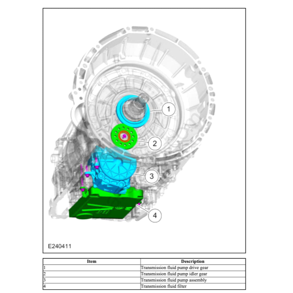 FORD F-150 F150 RAPTOR 2021+ Full Manual Set – Repair & Maintenance Manual
