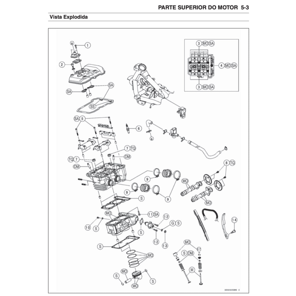 MANUAL DE SERVIÇO KAWASAKI Z300 2015-2019 Full Manual Set – and CATÁLOGO DE PEÇAS and MANUAL DO PROPRIETÁRIO