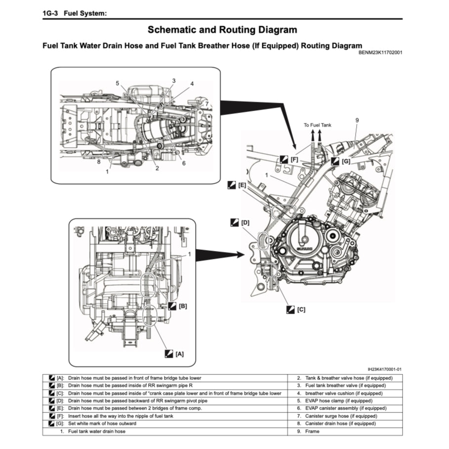 SUZUKI GSX-R125 2020-2023 Full Manual Set – Repair & Maintenance Manual and User Handbook