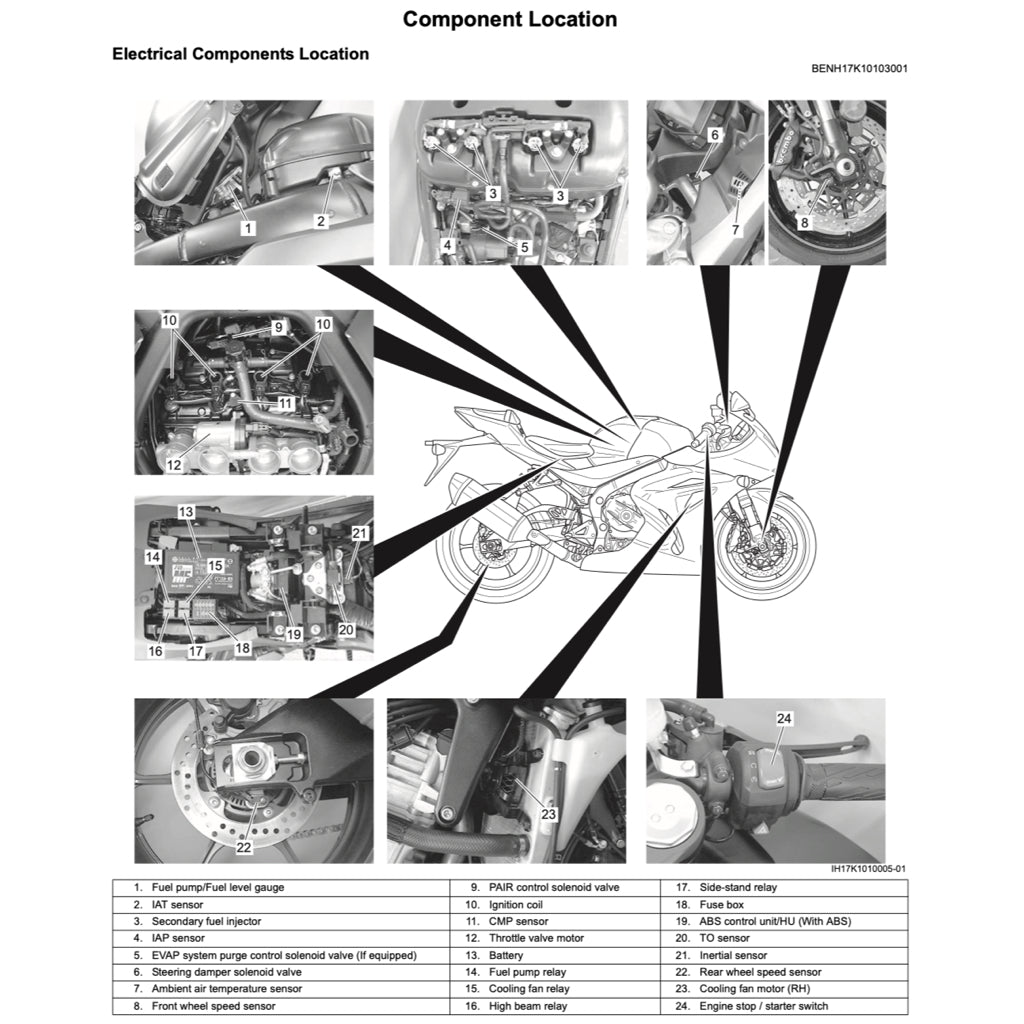 SUZUKI GSXR1000 L7 A/R 2017-2022 Full Manual Set – Repair & Maintenance Manual and Spare Parts Catalog and User Handbook