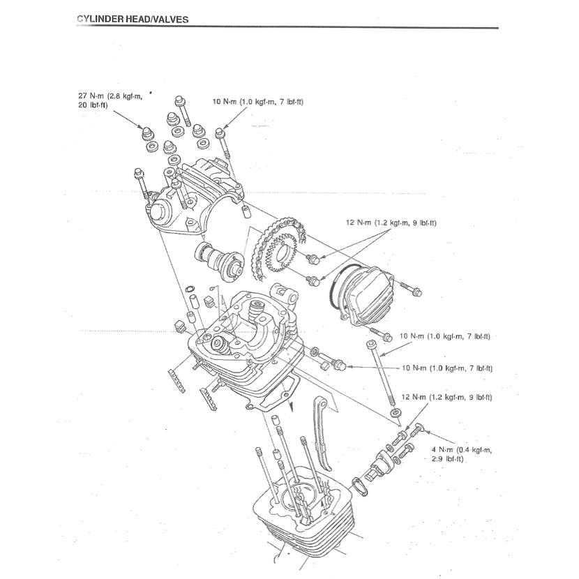 HONDA PHANTOM TA200 2002-2010 Full Manual Set – Repair & Maintenance Manual and OWNER' MANUAL