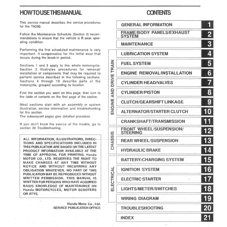 HONDA PHANTOM TA200 2002-2010 Full Manual Set – Repair & Maintenance Manual and OWNER' MANUAL